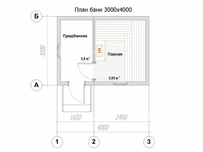 Планування лазні із бруса