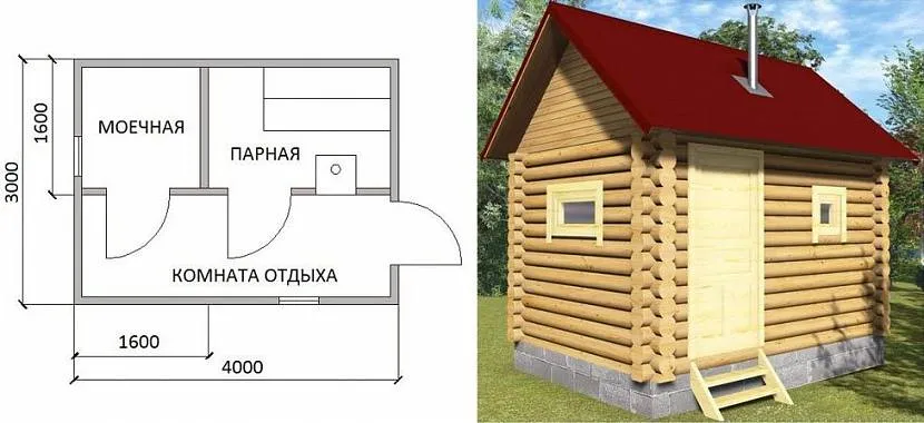 Планування зручної компактної лазні