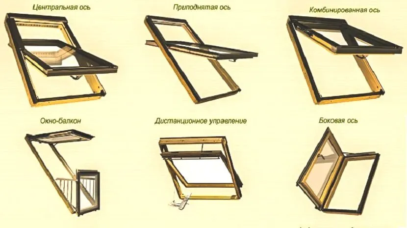 Мансардні вікна відрізняються від стандартних