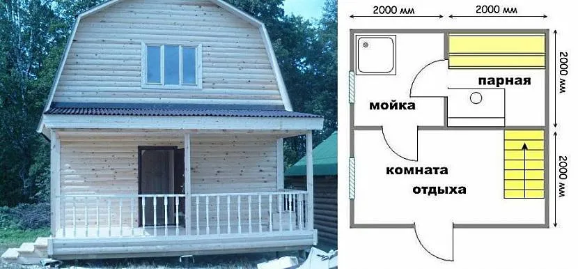 Планування першого поверху лазні з мансардою