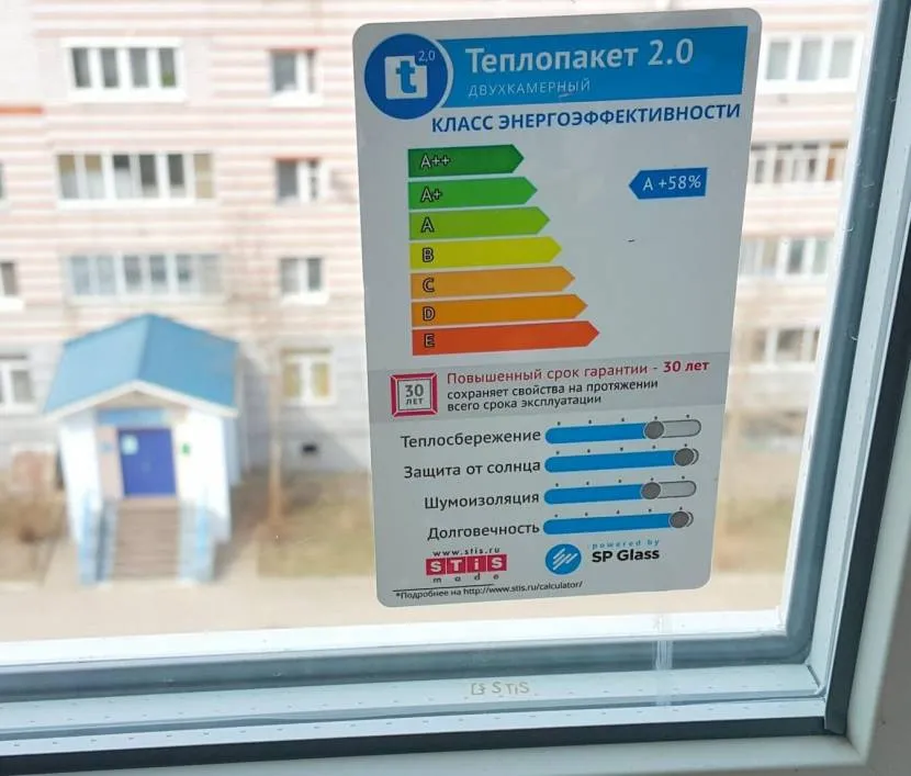 Класи енергоефективності вікон