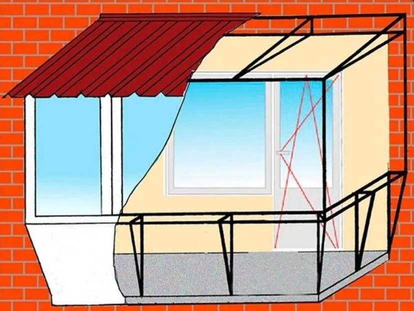 Schematyczne przedstawienie jednej z opcji poszerzenia balkonu