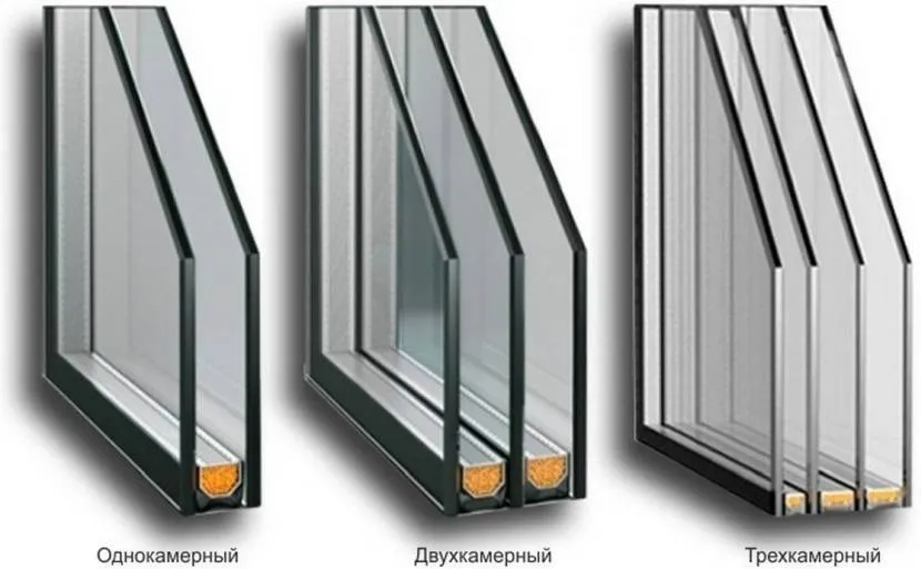 3 rodzaje okien z podwójnymi szybami