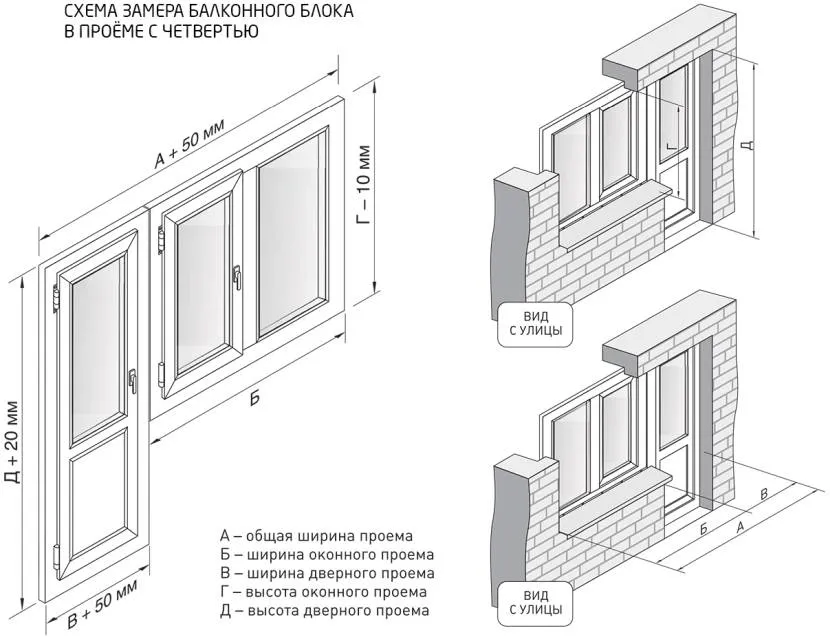 Схема виміру отвору для балконного блоку