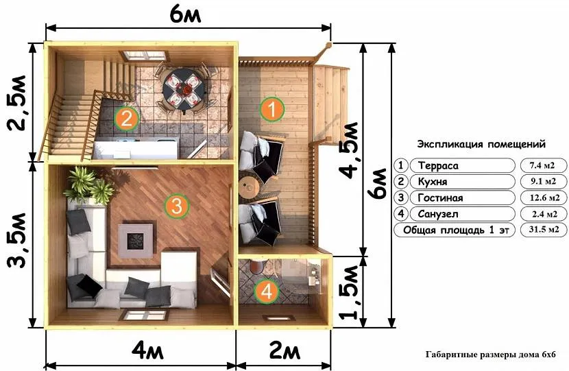 Варіант планування закритого типу одноповерхового будинку площею 6х6