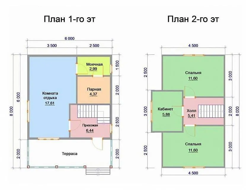 Jeśli jeden pokój na drugim piętrze jest przeznaczony na łazienkę, drugi na kuchnię, otrzymujesz jednopokojowe mieszkanie.