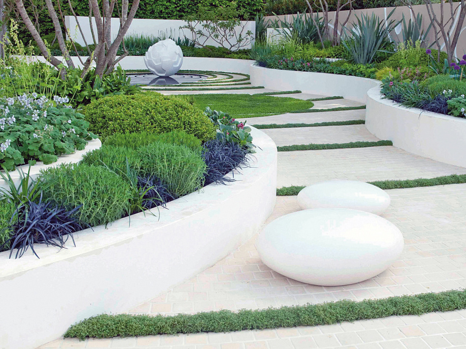 Сад у стилі модерн: планування ландшафту та рослин для саду