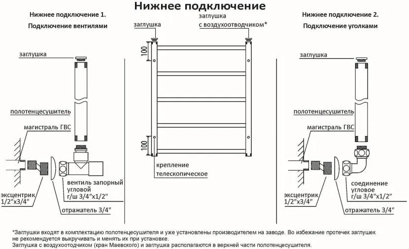 Схема нижнього підключення