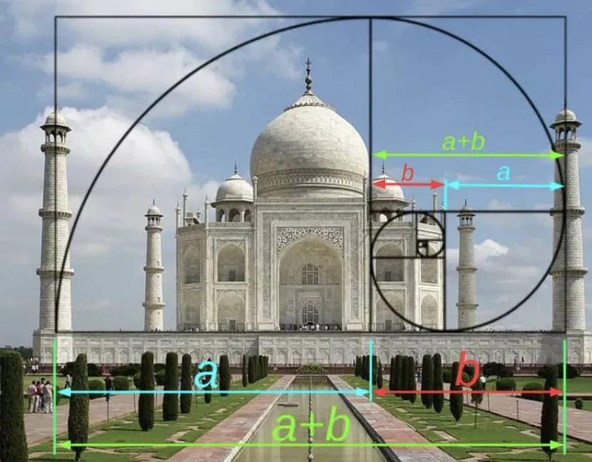 Klasyczne proporcje Taj Mahal