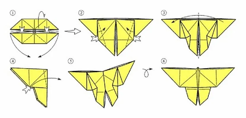 Istnieją różne schematy składania motyli origami, każdy wybiera metodę, którą uważa za najwygodniejszą dla siebie.