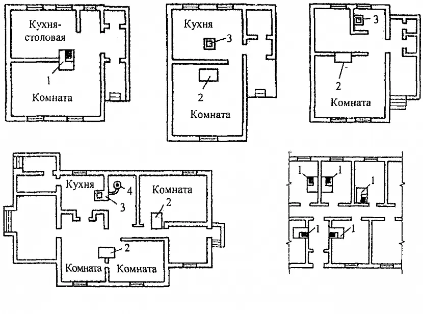 Можливі варіанти розташування опалювального обладнання
