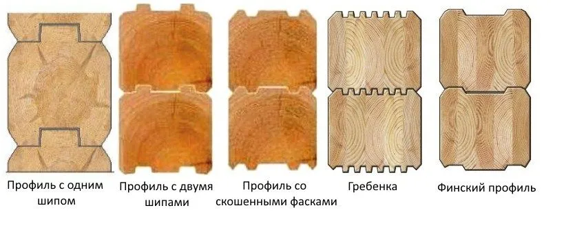 Odmiany rowków z profilowanego drewna