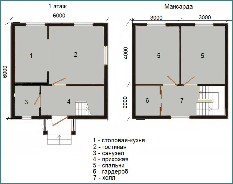 Будинок з простим лаконічним плануванням