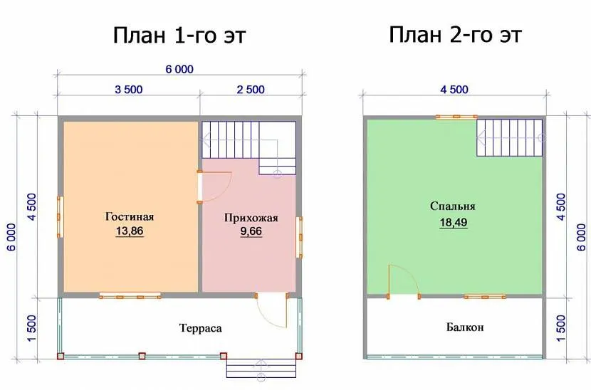 Układ wiejskiego domu z poddaszem