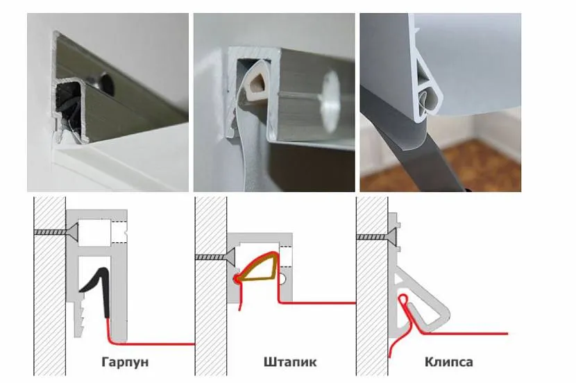 Jak przymocować sufit napinany w kuchni?