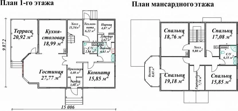 Przykładowy układ domu z poddaszem użytkowym