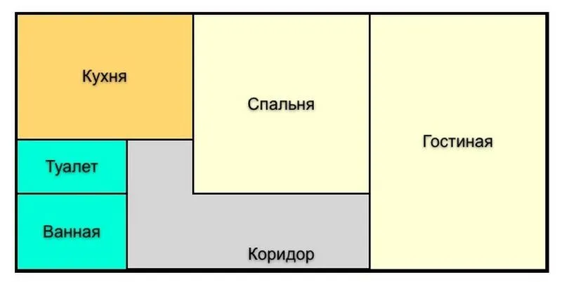 Przykładowy układ domu parterowego, składającego się z dwóch salonów