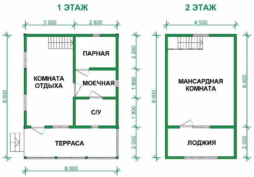 Планування лазні з мансардою