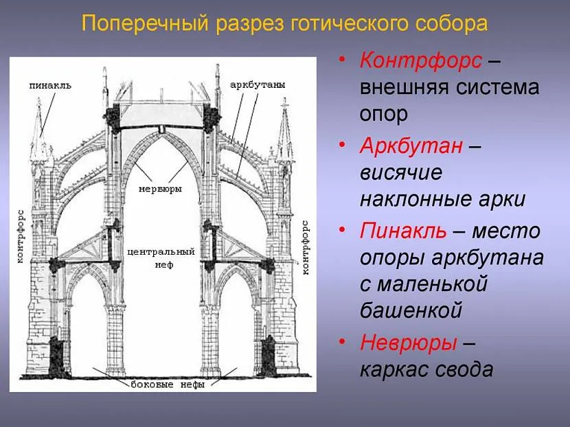 Urządzenie systemu ramowego