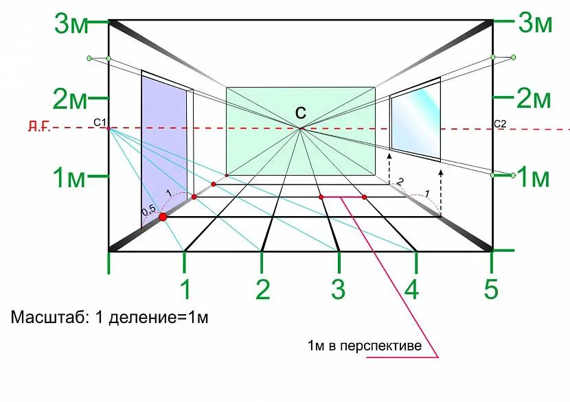 Кімната у перспективі з розміткою