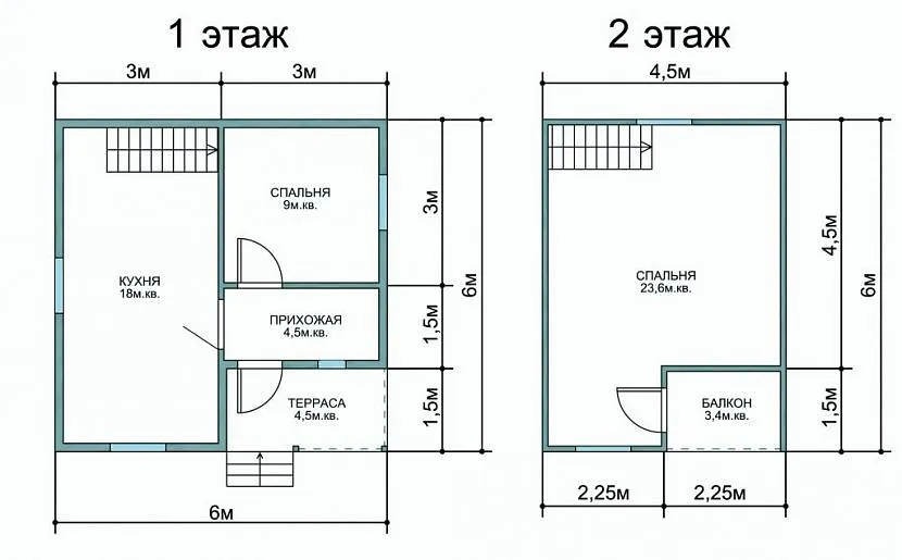 Проект будинку з терасою та 2 спальнями