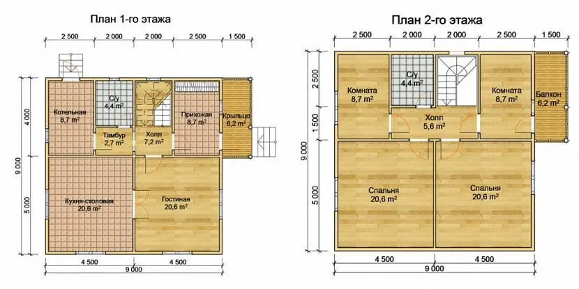 Домашній проект 9х8