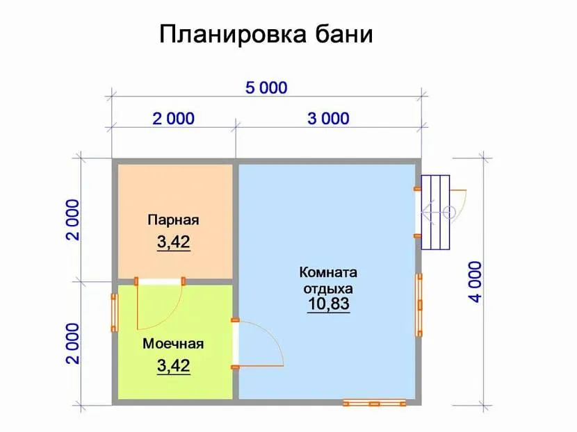 Планування лазні 4 на 5 – стандартний набір типів приміщень для невеликої ділянки