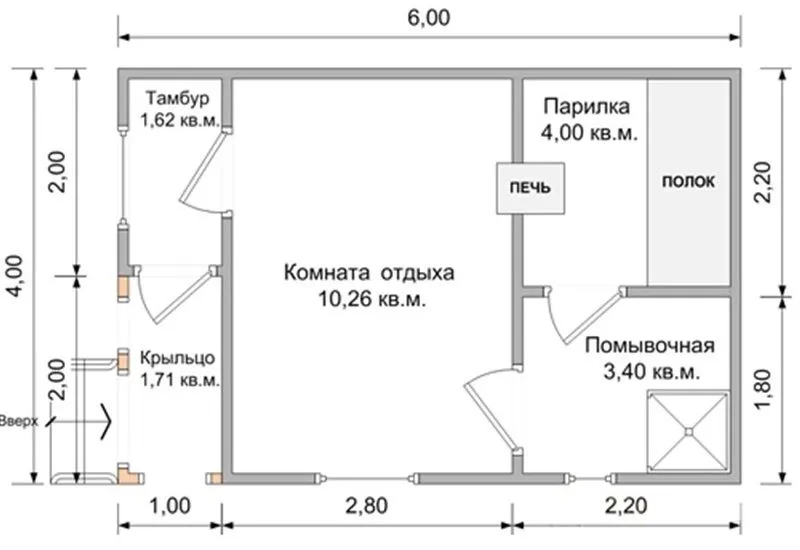 Типове планування лазні з тамбуром