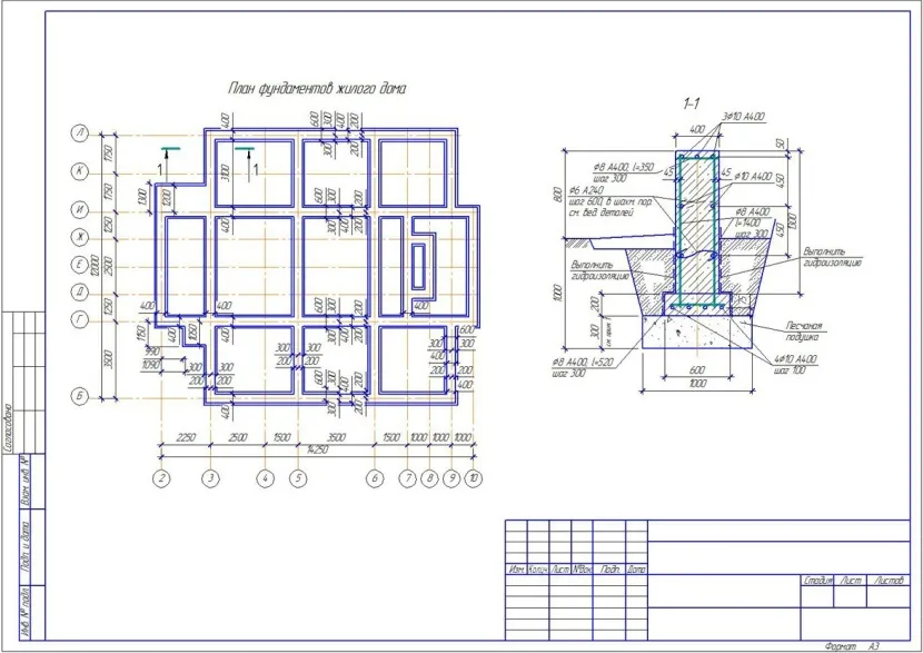 План фундаменту житлового будинку