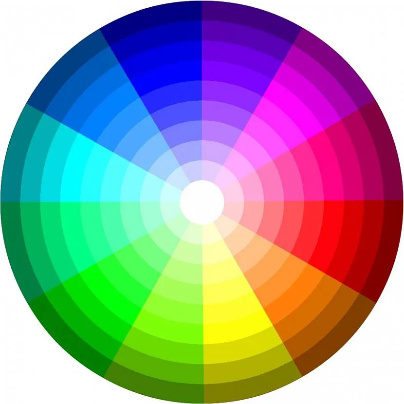 Koło kolorów do tworzenia harmonijnych wnętrz