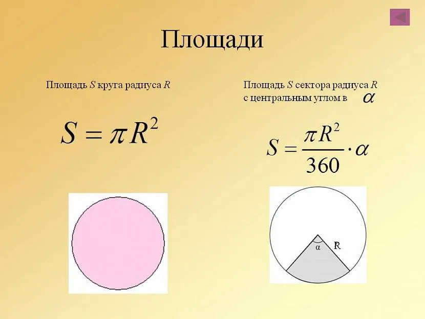 Площа кола - число "Пі" множать на значення радіусу в другому ступені