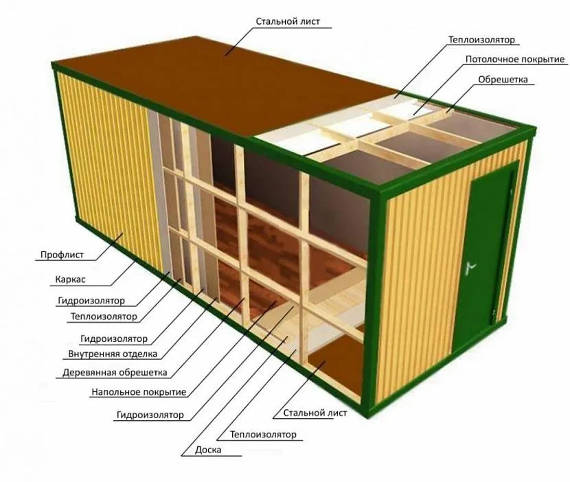 Блок контейнер для будівництва будинків