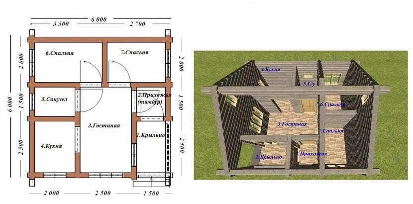 Plan parterowego domku 6x6 z werandą