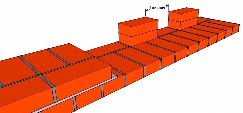 Схема укладання стін лазні в 1,5 цегли