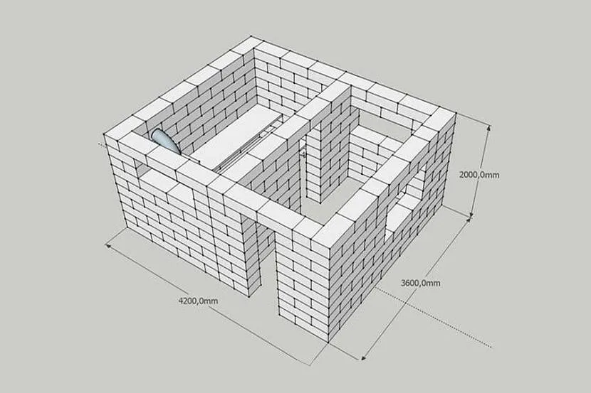 Розрахунок блоків проводиться на основі параметрів будинку