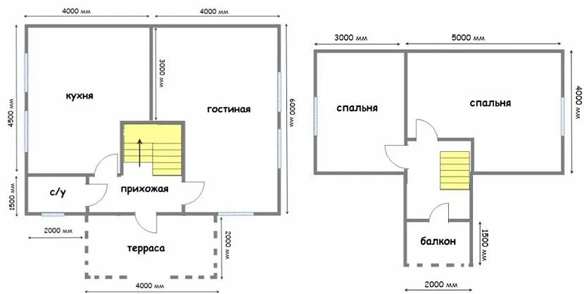 Класичний двоповерховий будинок із двома просторими спальнями