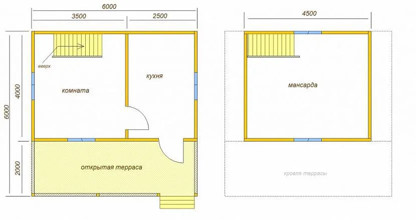 Розташування кімнат, як правило, виглядає приблизно так