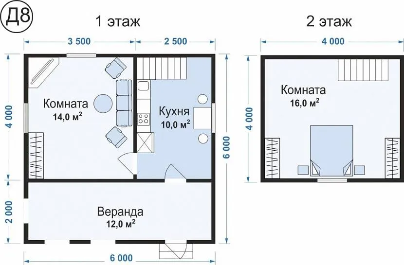 Планування дачного будинку 6х4 з мансардою та верандою.