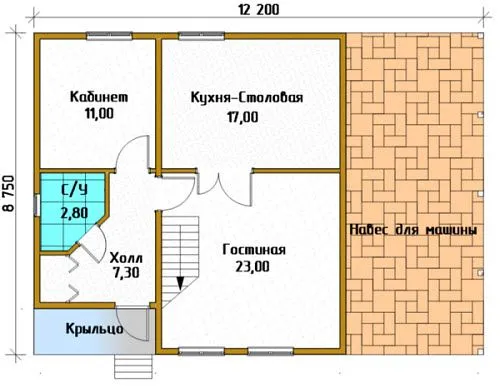 Приклад планування проекту будинку із СІП панелей